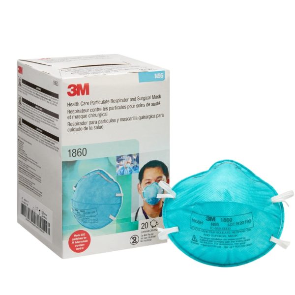 Particulate Respirator and Surgical Masks