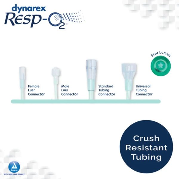 EtCO2 Nasal Sampling Cannulas - Image 4