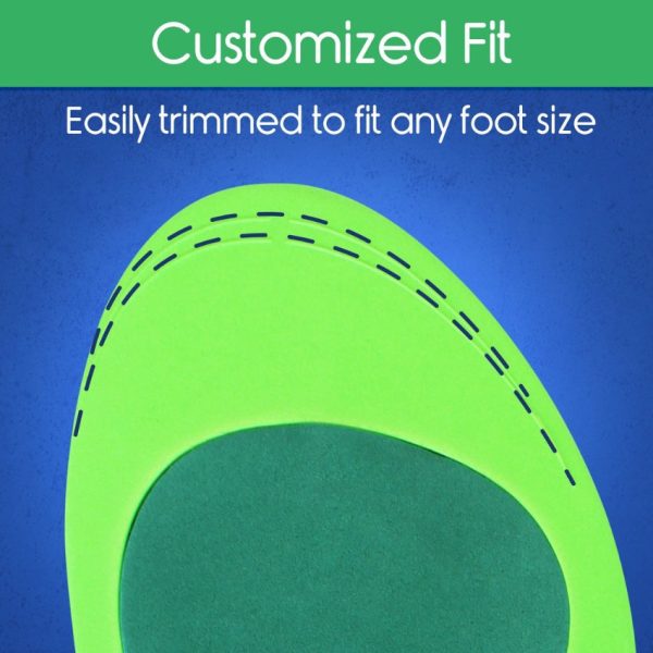 Plantar Series - Full Length Insoles - Image 7